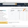 Amazon Goes Gunning For Netflix With Prime Video Monthly Subscriptions
