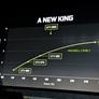 NVIDIA Unveils Killer GeForce GTX 1080 And GTX 1070 Pascal Graphics Cards That Slay Titan X