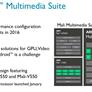 ARM Introduces Mali “Egil” Video Processor With 4K 120Hz Target For Next-Gen Mobile SoCs
