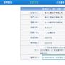 Samsung Galaxy Note 7 With 6GB RAM And 128GB Storage Headed To China 