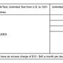 AT&T Shadows Verizon As It Boosts Mobile Data And Drops Overage Fees