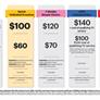 Sprint Targets T-Mobile With Unlimited Freedom Plans, CEO Calls John Legere Copycat ‘Con Artist’