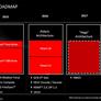 Leaked AMD Deck Shows High Performance Vega GPU Targeted For 1H 2017