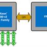 Intel's Investment In FPGAs Could Pay Dividends In Microsoft Data Centers And Mark The Advent Of AI Accelerators