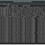 Fact Or Fiction? Sysadmin Claims This 48 Character String Will Crash Most Linux Distros
