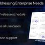 AMD Polaris-Based Radeon Pro WX Series Delivers Up To 5.7 TFLOPs, Shipping Now From $399