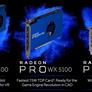 AMD Polaris-Based Radeon Pro WX Series Delivers Up To 5.7 TFLOPs, Shipping Now From $399