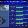 AMD Polaris-Based Radeon Pro WX Series Delivers Up To 5.7 TFLOPs, Shipping Now From $399
