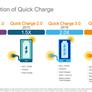 Qualcomm Announces Snapdragon 835 Built On Samsung 10nm Tech With Quick Charge 4 For 5 Hours Of Charge In 5 Minutes