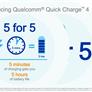 Qualcomm Announces Snapdragon 835 Built On Samsung 10nm Tech With Quick Charge 4 For 5 Hours Of Charge In 5 Minutes