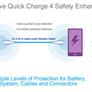 Qualcomm Announces Snapdragon 835 Built On Samsung 10nm Tech With Quick Charge 4 For 5 Hours Of Charge In 5 Minutes