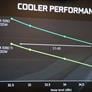 NVIDIA Unveils GeForce GTX 1080 Ti: This One Goes To 11, Faster Than Titan X