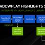 NVIDIA ShadowPlay Highlights Lets You Relive And Share Your Most Savage Game Domination Moments
