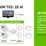 NVIDIA Jetson TX2 IoT Platform Delivers Pascal-Powered AI Computing For Smart Robots And Commercial Drones