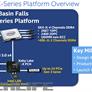 Intel X299 Platform, Skylake-X And Kaby Lake-X Launches Reportedly Set For Computex Debut