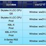 Intel X299 Platform, Skylake-X And Kaby Lake-X Launches Reportedly Set For Computex Debut