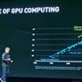 NVIDIA Unveils Beastly Tesla V100 Powered By Volta GPU With 5120 CUDA Cores And 16GB HBM2