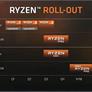 AMD Ryzen Mobile To Marry Zen With Vega For Big Performance Gains