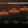 AMD Confirms 7nm Tape Out In 2H 2017 For Navi And Zen 2