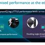ARM's Next Gen Cortex-A75, Cortex-A55 And Mali-G72 Cores Flex Mobile AI And VR Muscle