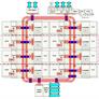 Intel Announces New Mesh Interconnect Architecture For Its Upcoming Xeon Scalable Processors