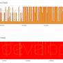 OnePlus 5 Review Units Found Cheating In Benchmark Apps, OnePlus Responds With Details