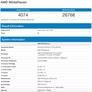 AMD Ryzen Threadripper 1950X 16-Core CPU Geekbench And SiSoft Sandra Scores Leak