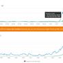 Valve Swings Anti-Cheat Banhammer Smashing 40000 Steam Accounts Following Summer Sale