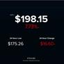 Ethereum Mining Rush Hits Dead Spot As Price Plummets Then Slowly Recovers