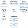 AMD Ryzen Threadripper Cooler Compatibility List Posted Ahead Of August 10th Launch