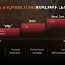 AMD’s Navi 7nm GPU Architecture To Reportedly Feature Dedicated AI Circuitry