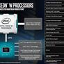 Intel Xeon W Processors Likely Brains And Brawn Behind New iMac Pro, Other Top Workstations