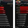 Intel's Burly Core i9-7980XE Skylake-X 18-Core CPU Crushes The Competition In Benchmark Leak
