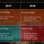 AMD Roadmap Leak Highlights Zen 2 'Matisse' 7nm FinFET CPUs Debuting In 2019