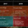 AMD Ryzen Pinnacle Ridge 12nm FinFET Processors Allegedly Arriving In February 2018