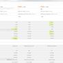 GeForce GTX 1070 Ti 3DMark Benchmarks Show NVIDIA Outpacing Radeon RX Vega 56