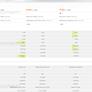 GeForce GTX 1070 Ti 3DMark Benchmarks Show NVIDIA Outpacing Radeon RX Vega 56