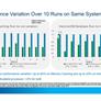 Intel Pits Xeon Scalable Against AMD EPYC In Server Processor Benchmark Showdown