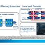 Intel Pits Xeon Scalable Against AMD EPYC In Server Processor Benchmark Showdown