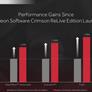 AMD Radeon Software Adrenalin Edition Arrives With In-Game GPU Overlay And Smartphone Integration