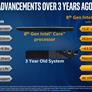 Intel Family Of 8th Gen Core Processors With AMD Radeon RX Vega M Graphics Unveiled
