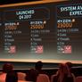 AMD Announces 2nd Gen Ryzen And Threadripper Processors, 7nm Vega Mobile GPUs At CES 2018