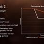 AMD Announces 2nd Gen Ryzen And Threadripper Processors, 7nm Vega Mobile GPUs At CES 2018