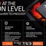 AMD Announces 2nd Gen Ryzen And Threadripper Processors, 7nm Vega Mobile GPUs At CES 2018