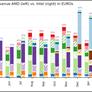 Intel Coffee Lake CPUs Grab Share Away From AMD Ryzen Says German E-Tailer Mindfactory