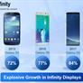 Synaptics Clear ID: Your Next Smartphone Fingerprint Sensor Will Work Like This