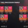 AMD Expands Ryzen Pro With Radeon Graphics Processor Family For Enterprise Desktop And Mobile Markets