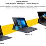 Sprint Offers Snapdragon Always Connected Windows 10 PCs With Free Unlimited Data