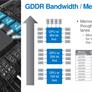 Micron Ramps Production Of GDDR6 Memory For NVIDIA GeForce GTX 20 Turing GPU Series