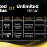 Sprint Cripples Its $60 Unlimited Plan And Launches $70 Tier As Carriers Redefine Unlimited Data